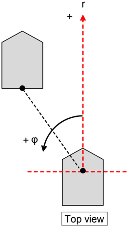 Figure03.png