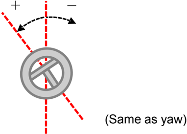 Figure06.png