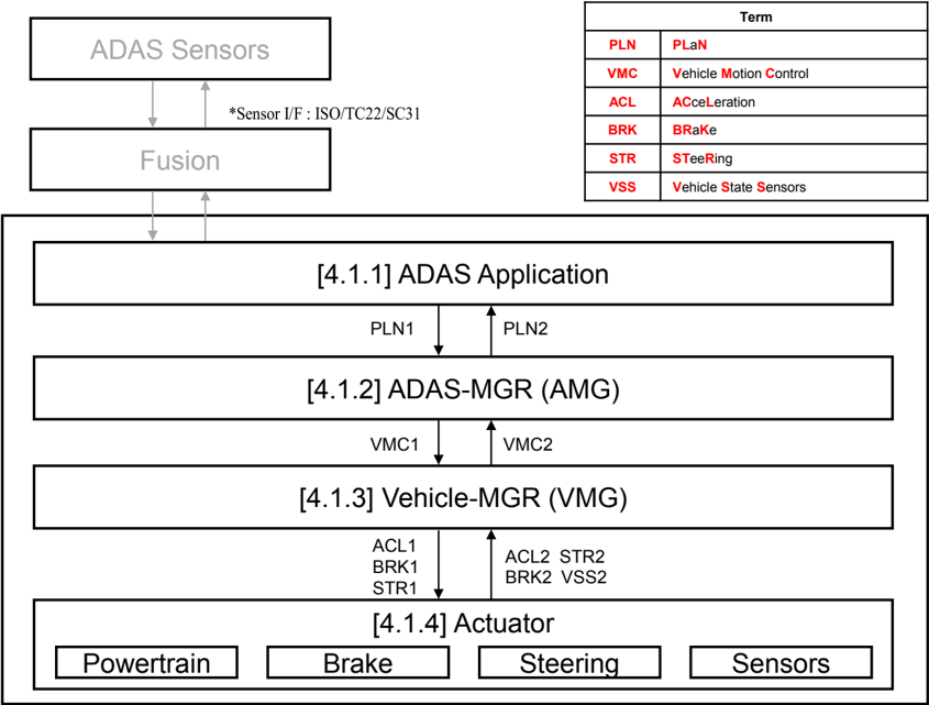Figure11.png