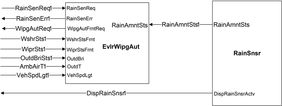 Figure03.png