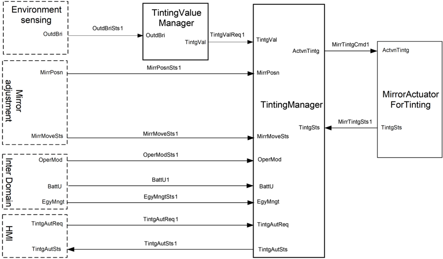 Figure06.png