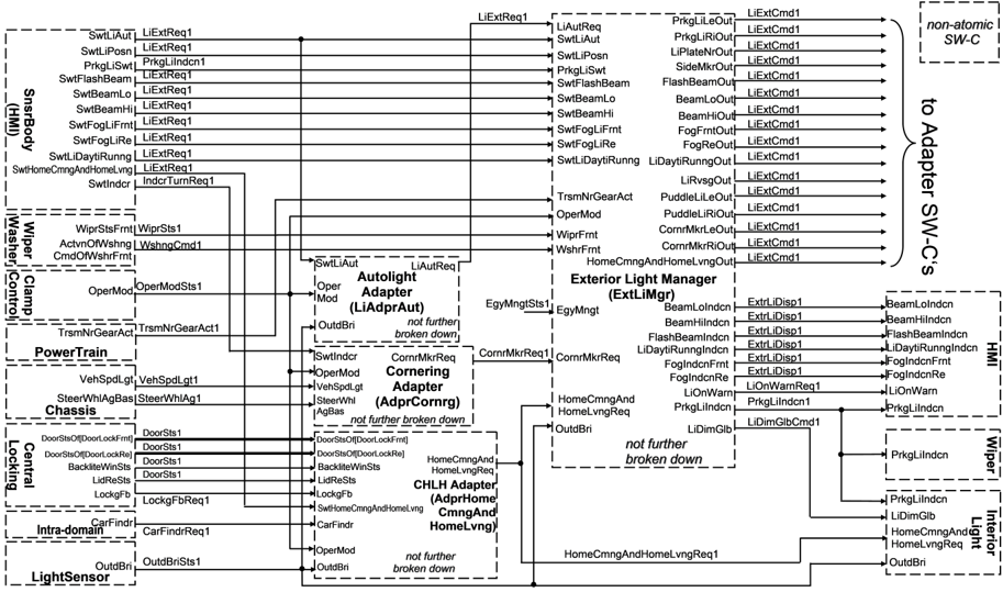 Figure17.png
