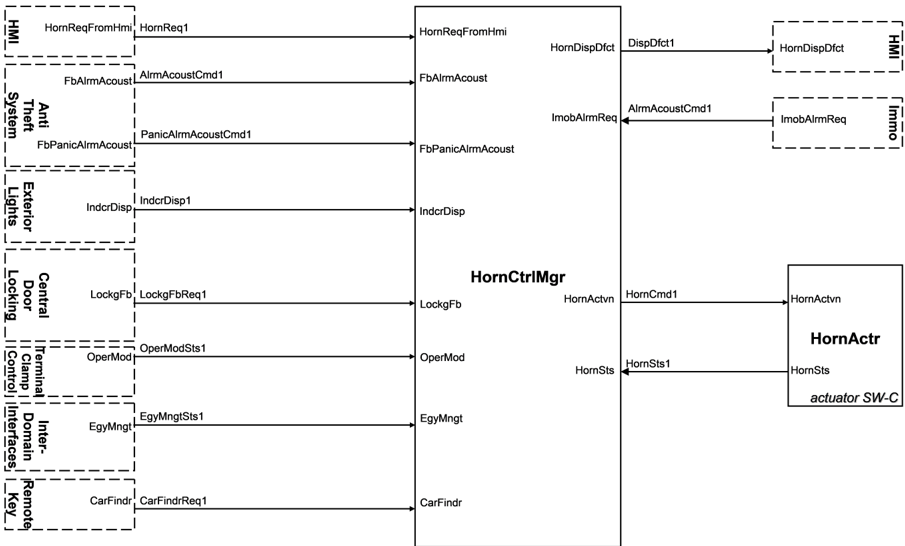 Figure25.png