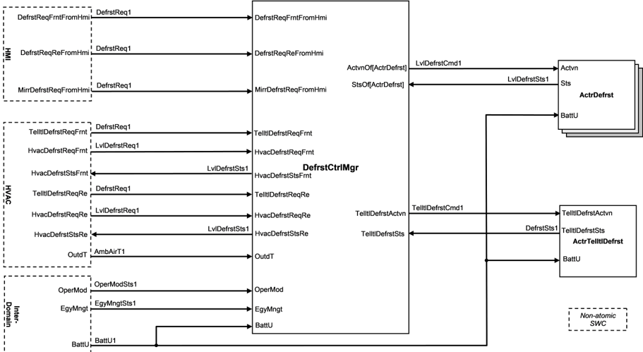 Figure27.png