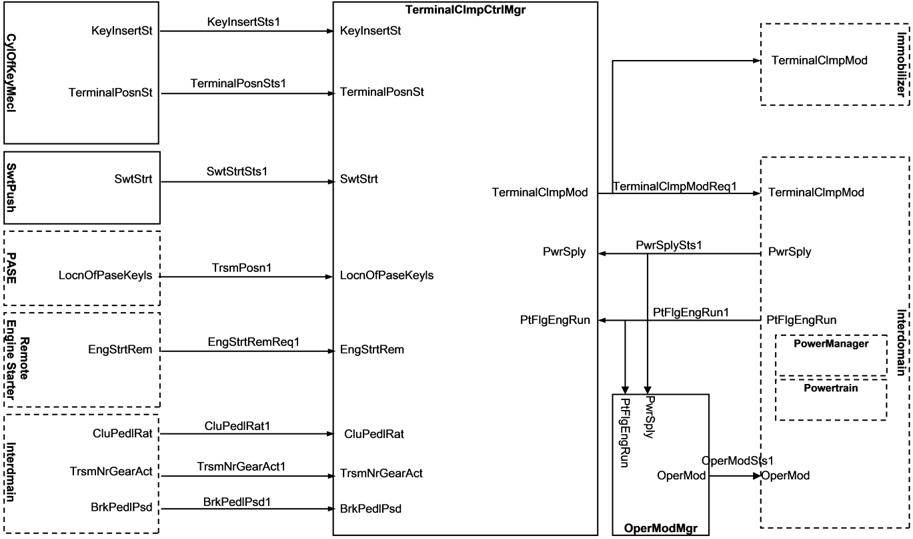Figure28.png