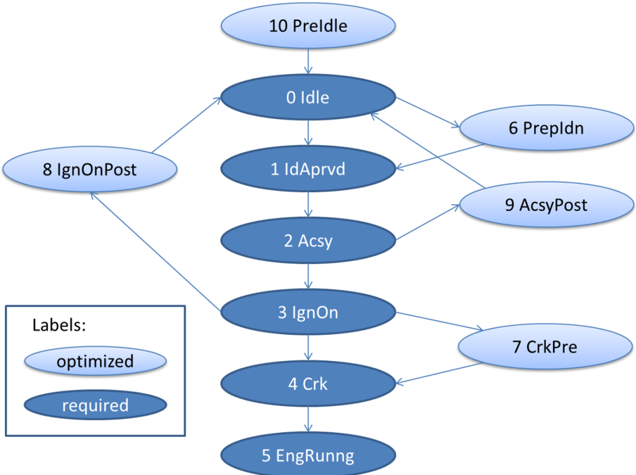 Figure29.png