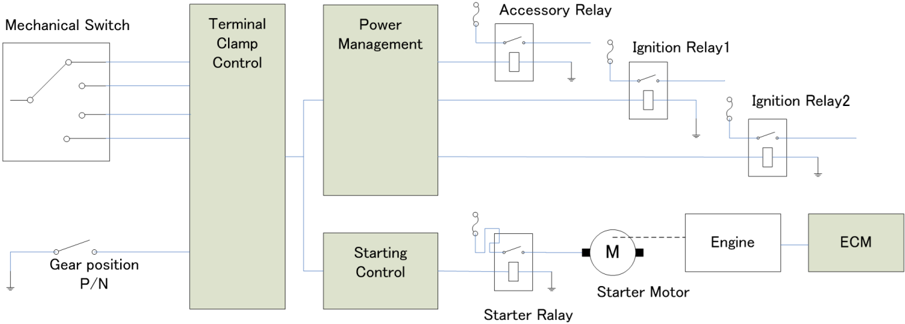 Figure30.png