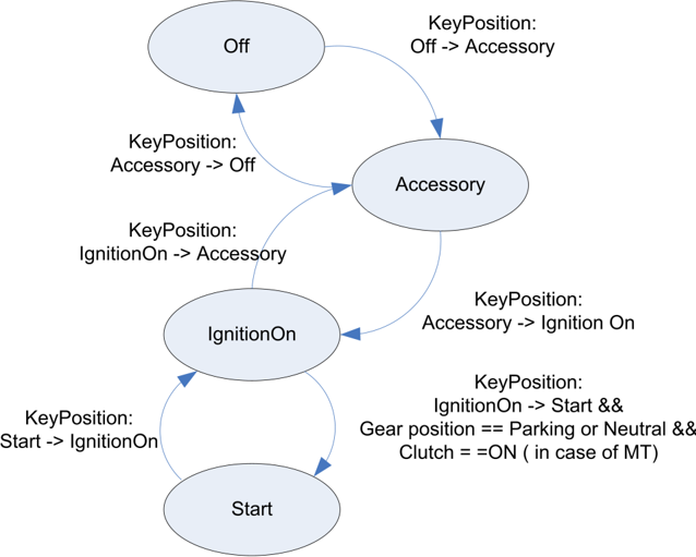 Figure31.png