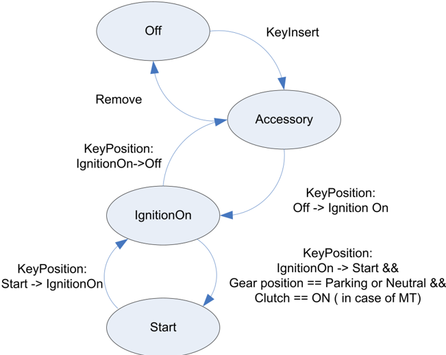 Figure32.png