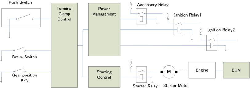 Figure33.png