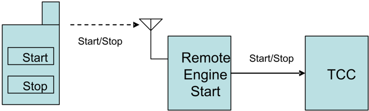 Figure35.png