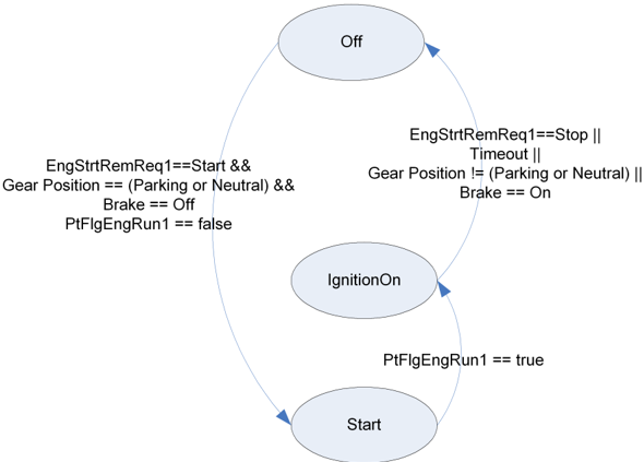 Figure36.png
