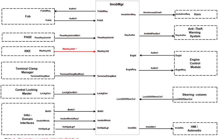 Figure37.png
