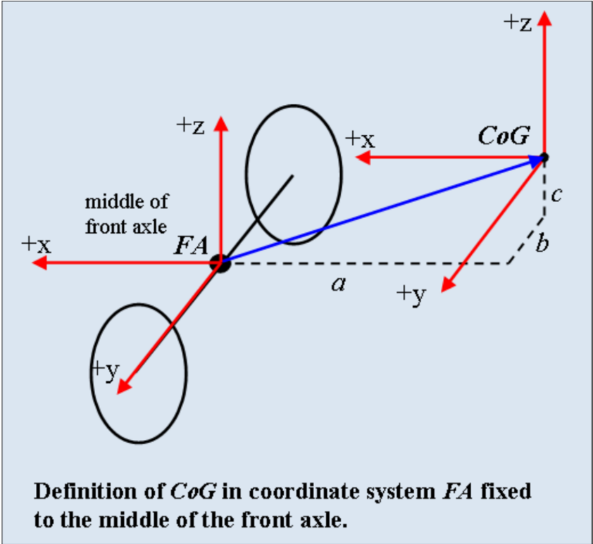 Figure03.png