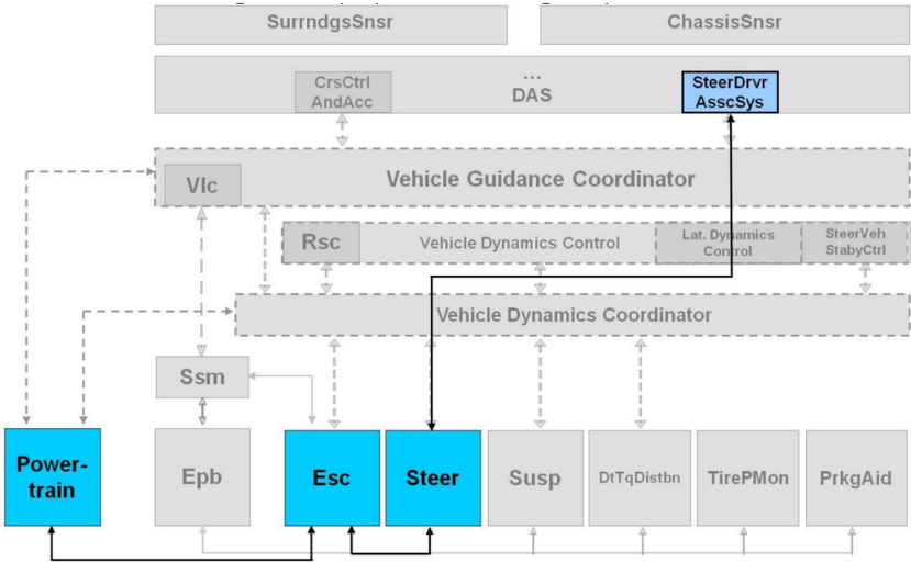 Figure25.png