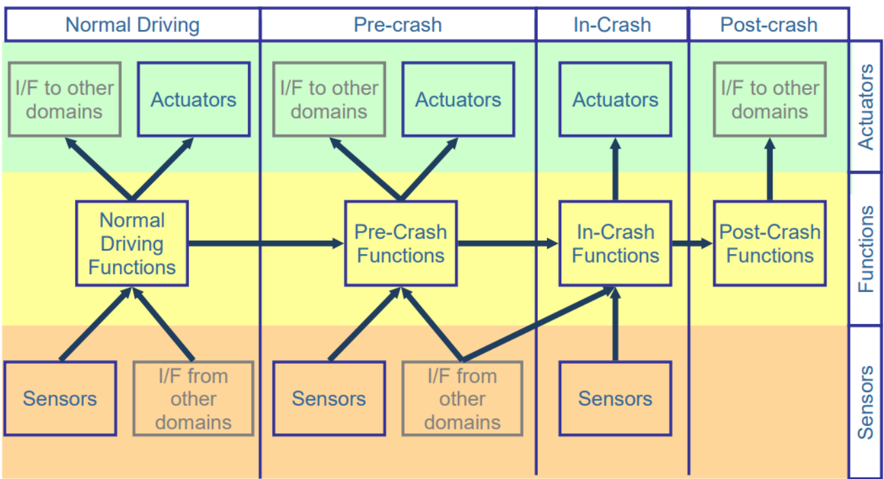 Figure02.png