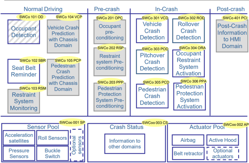 Figure05.png