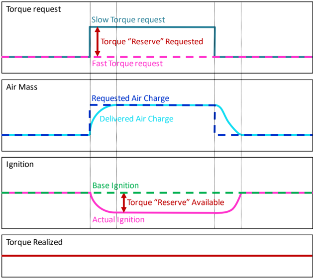 Figure03.png