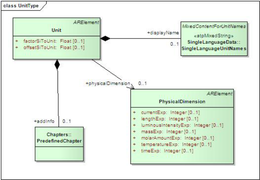 Figure29.png