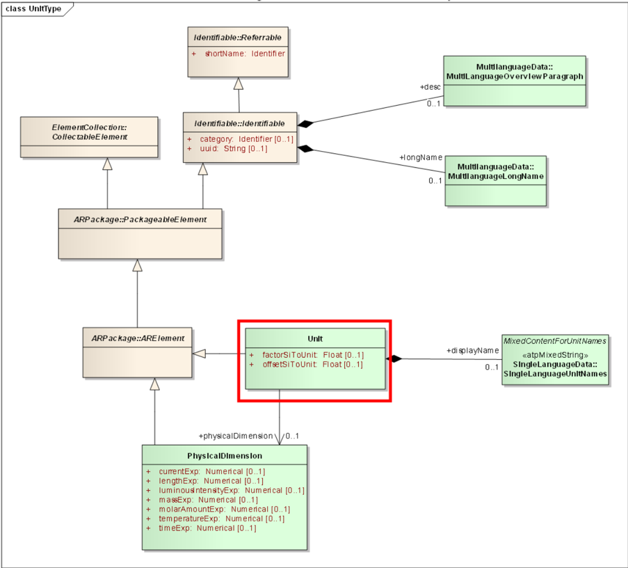 Figure72.png