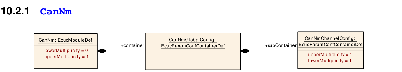 Figure10-1.png