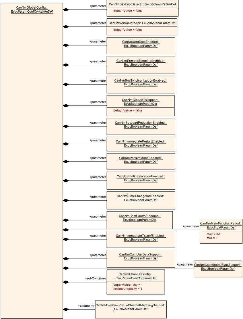 Figure10-2.png