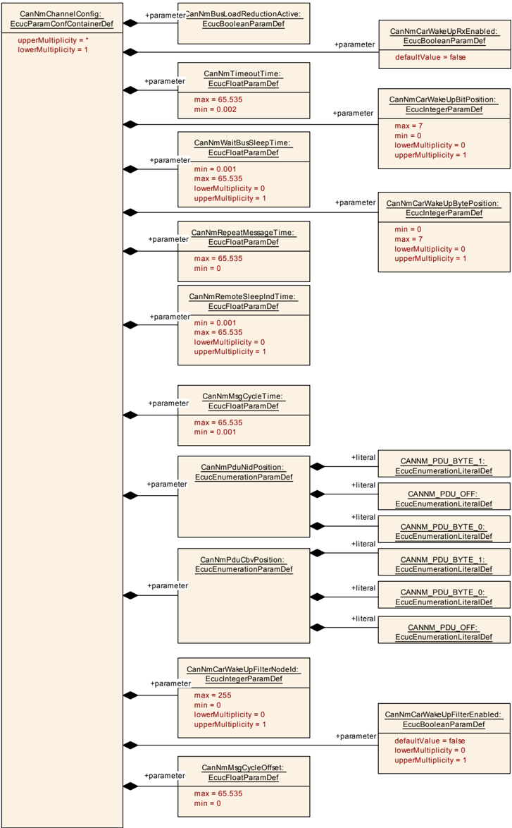 Figure10-3.png