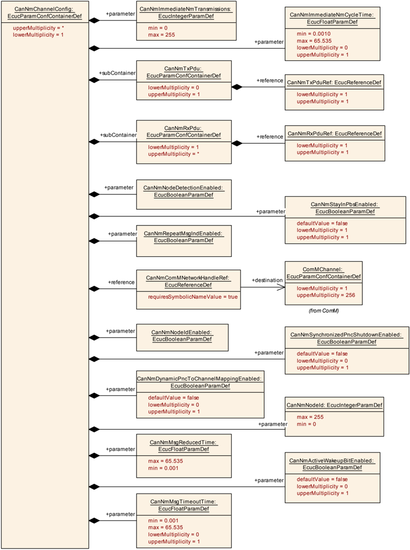 Figure10-4.png