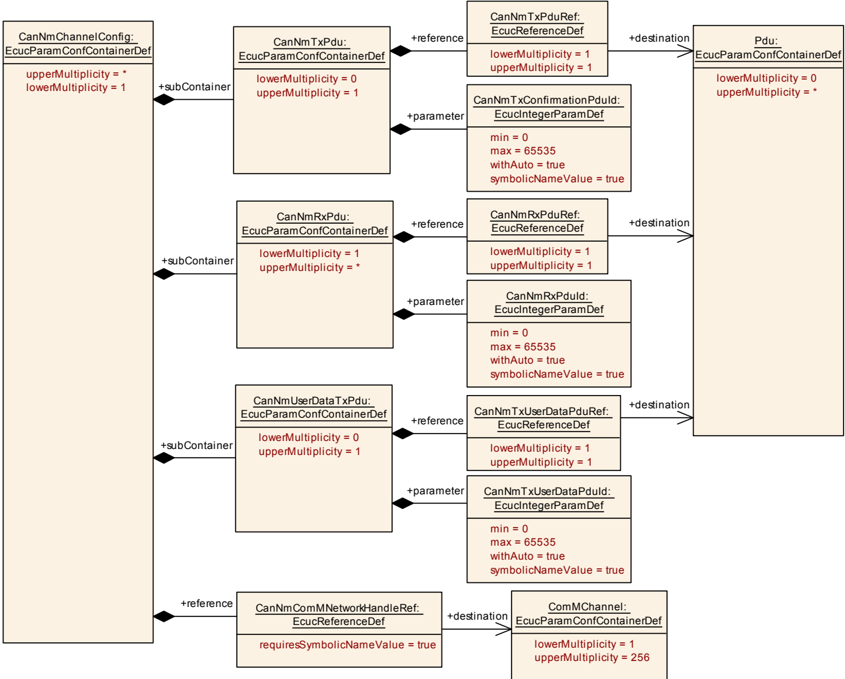 Figure10-5.png