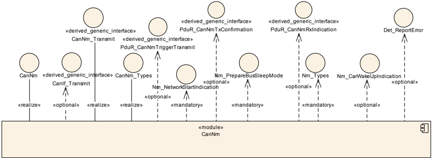 Figure5_1.png