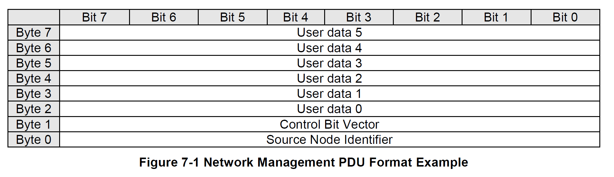 Figure7_1.png