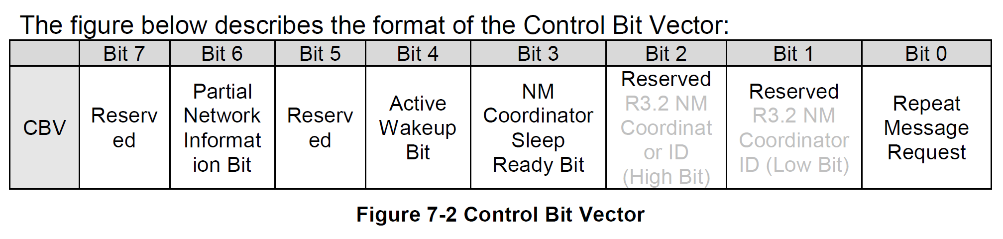 Figure7_2.png