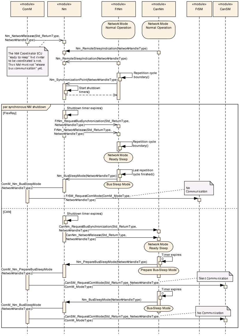 Figure9-3.png
