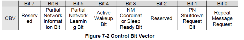 Figure7_2.png