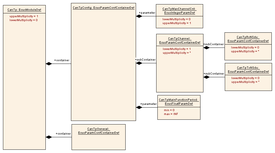Figure10-1.png