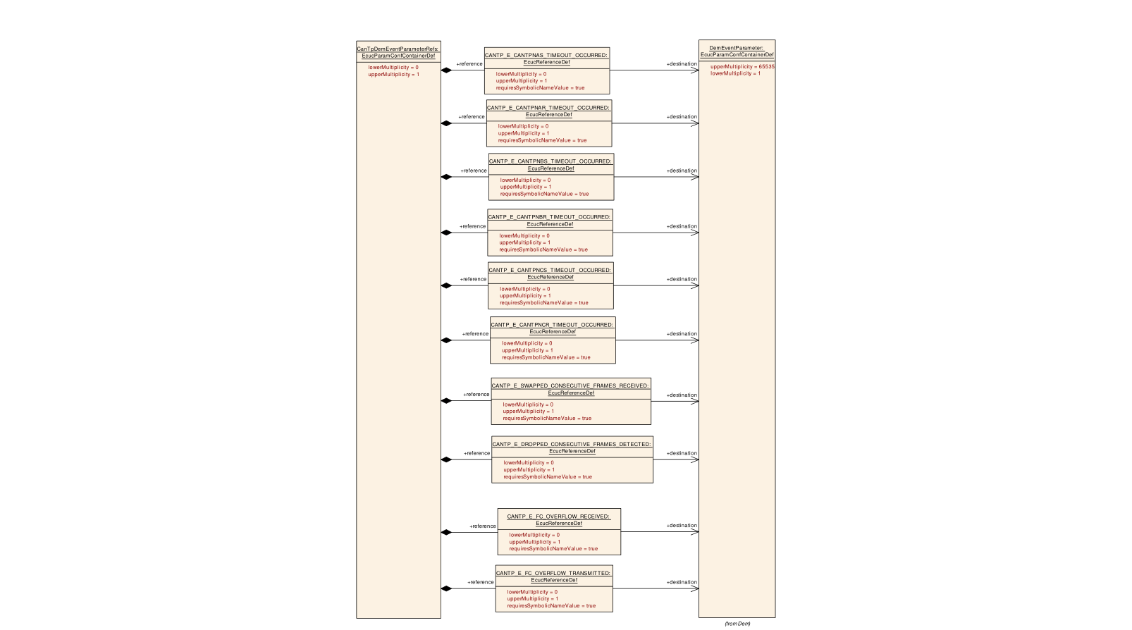 Figure10-3.png
