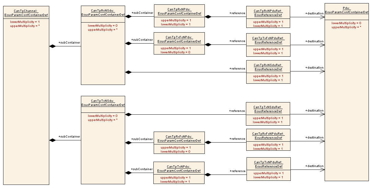 Figure10-4.png