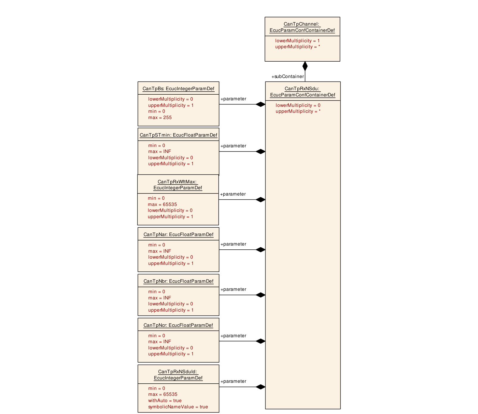 Figure10-6.png