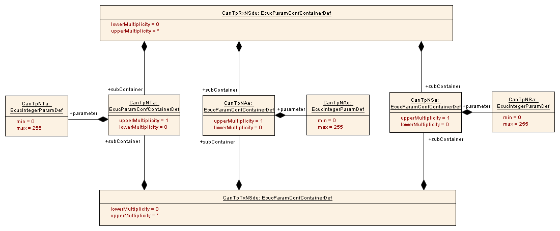 Figure10-8.png