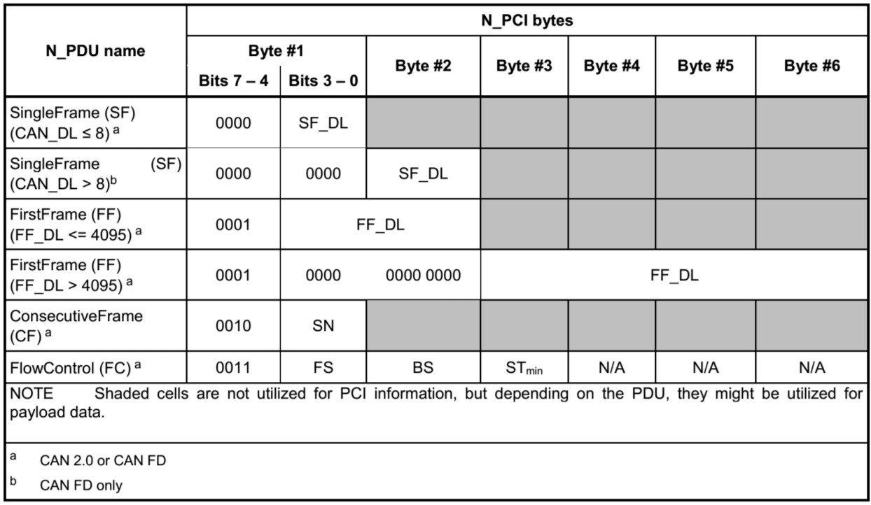 Figure7-2.png