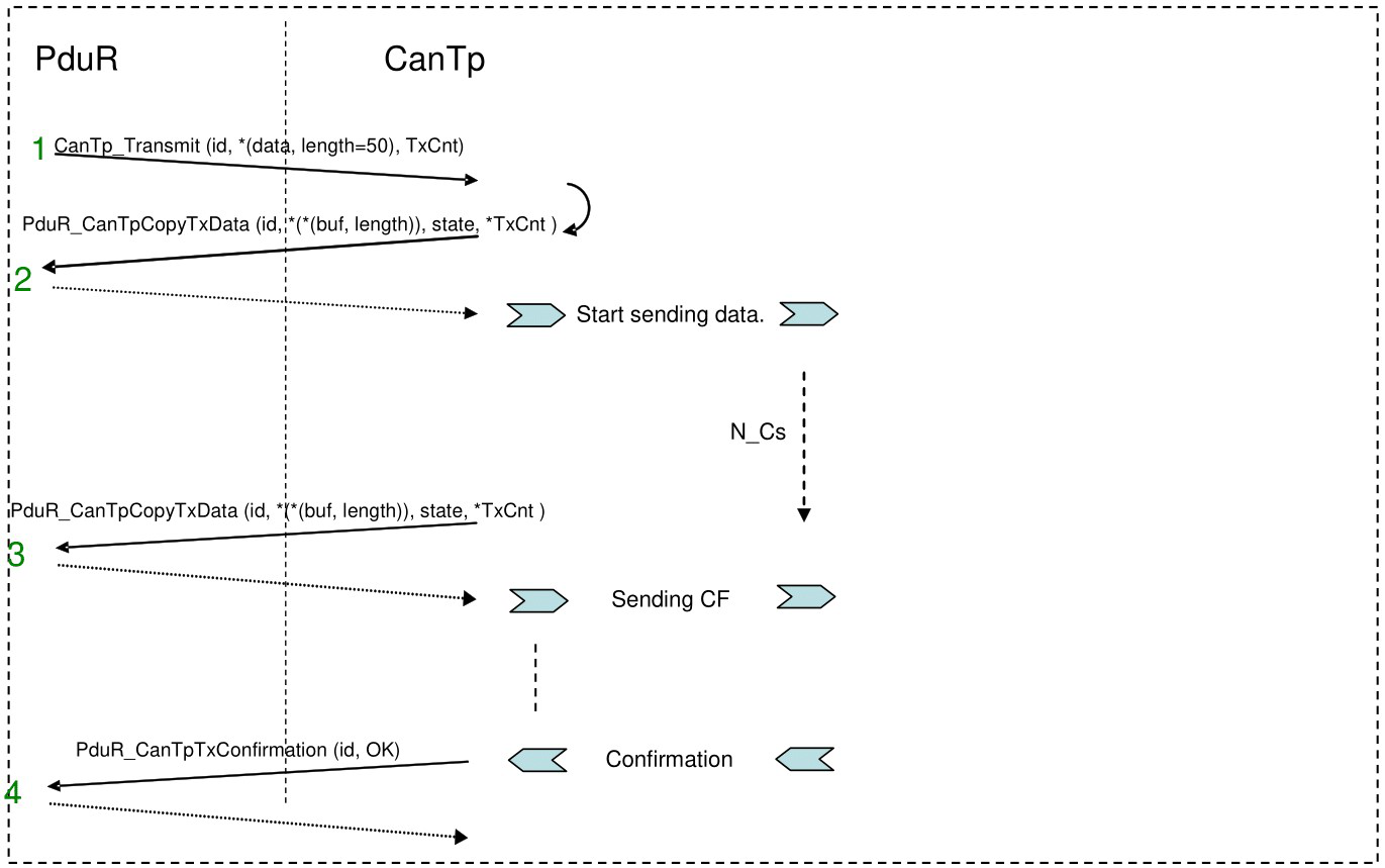 Figure7-4.png