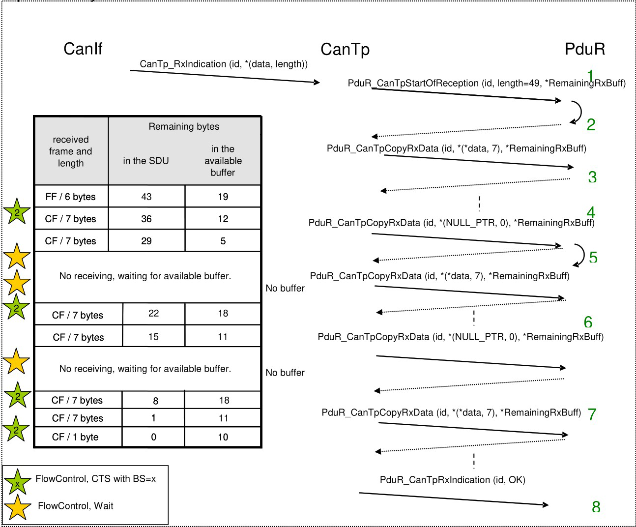 Figure7-5.png