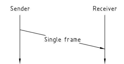 Figure7-6.png