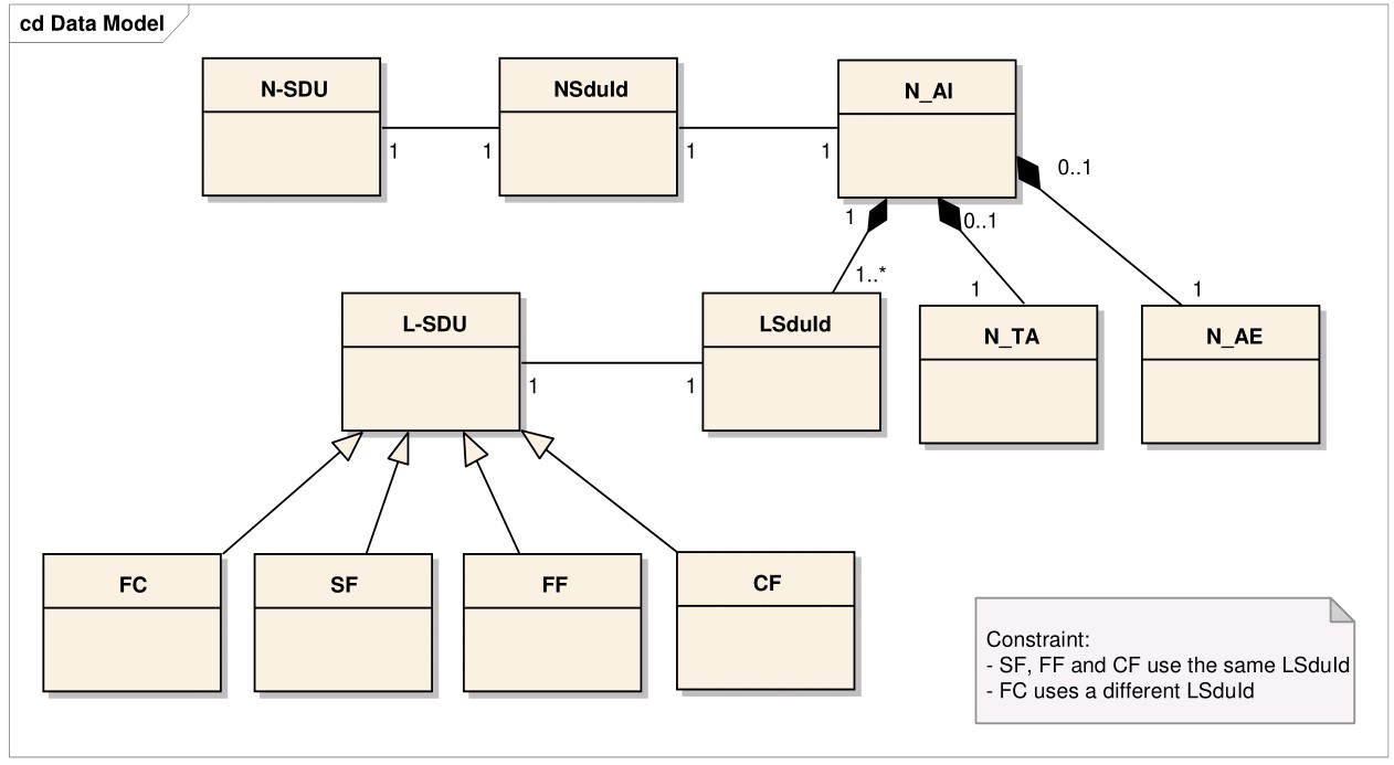 Figure7-8.png