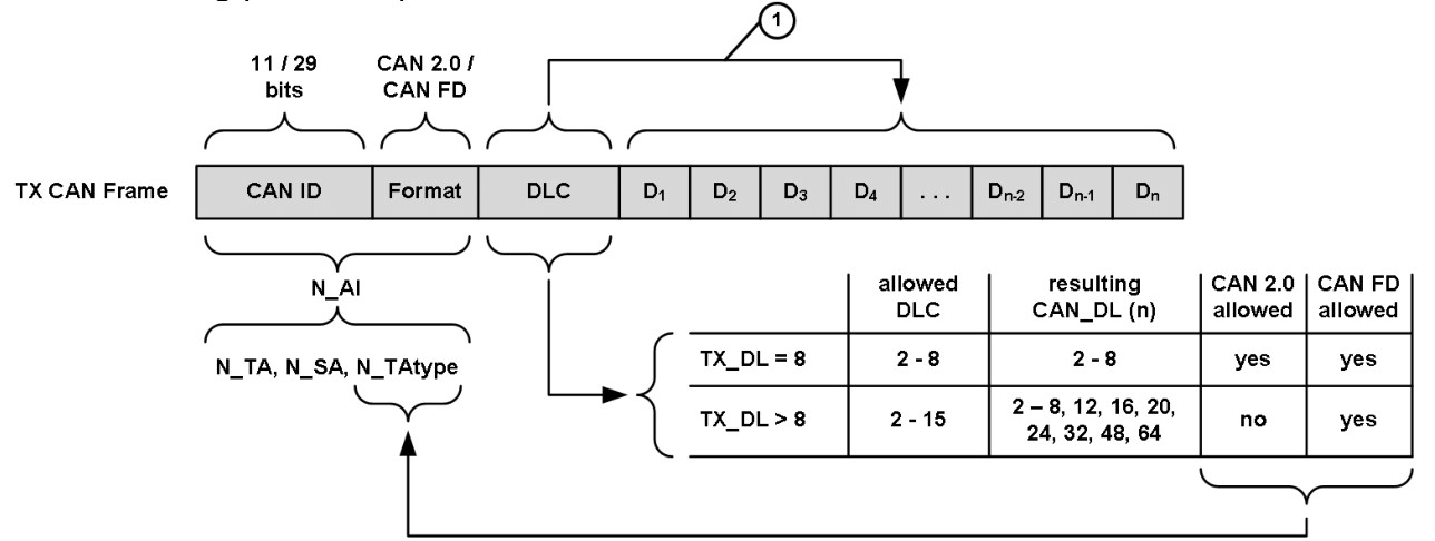 Figure7-9.png