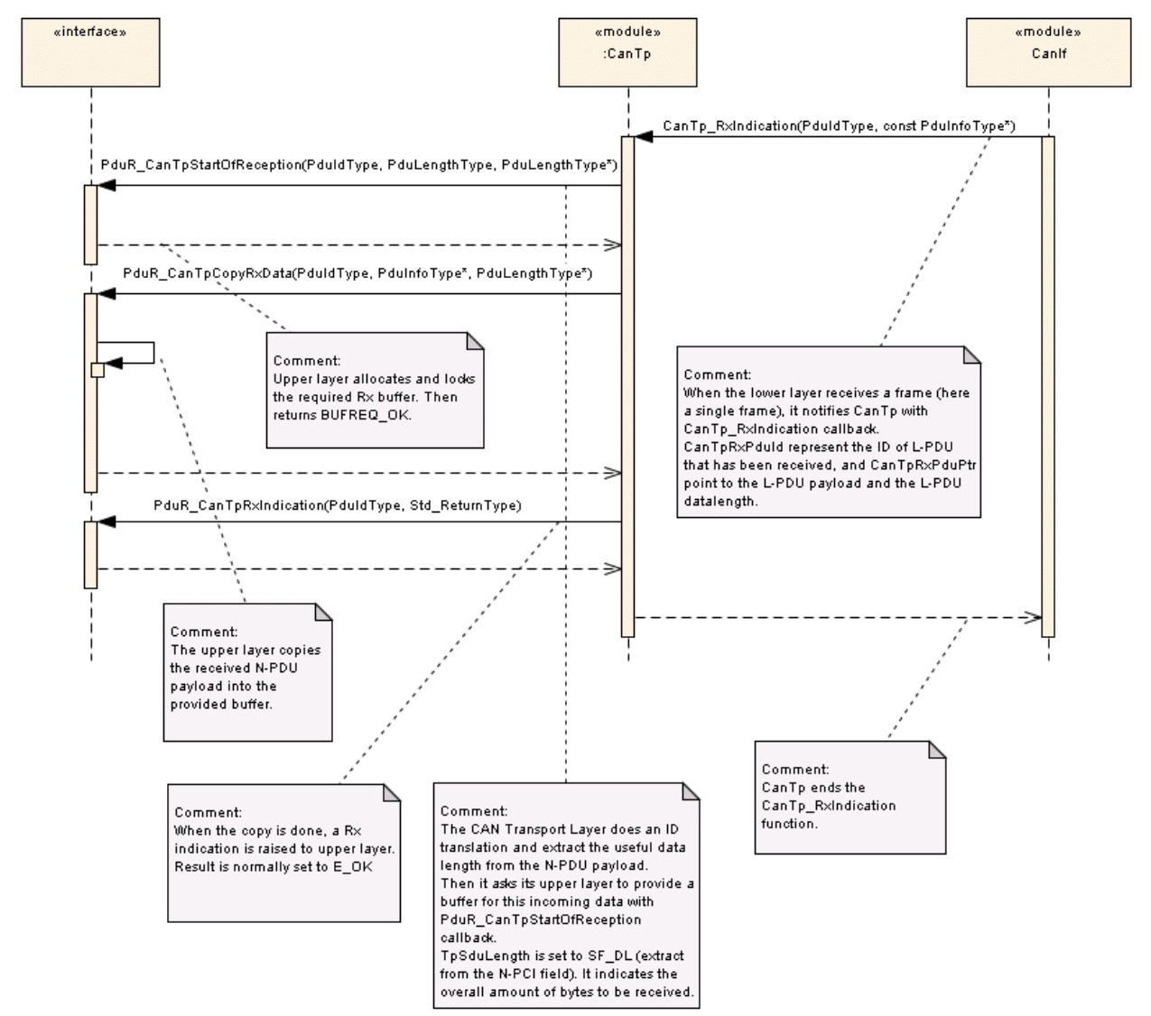 Figure9-2.png