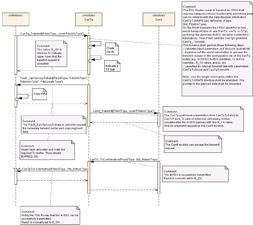 Figure9-3.png