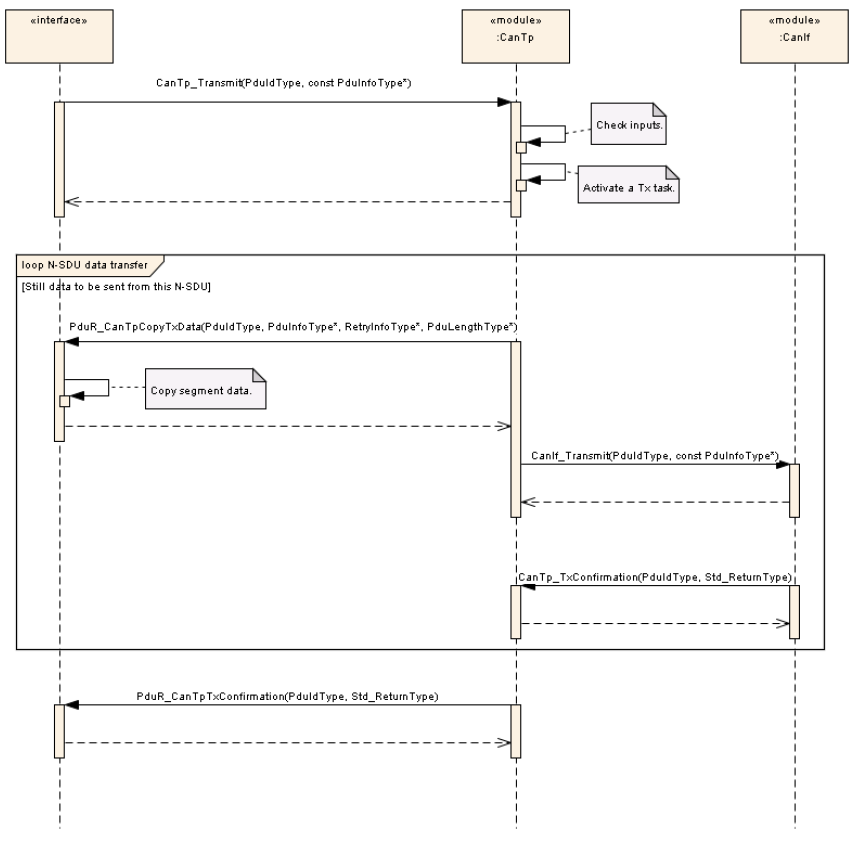 Figure9-4.png