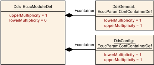 Figure10-1.png
