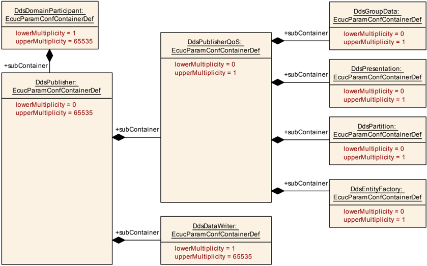 Figure10-11.png
